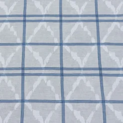 Afri-kat Añil - Coordonné